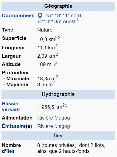 Lac Magog